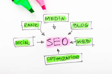 beneficios-content-marketing